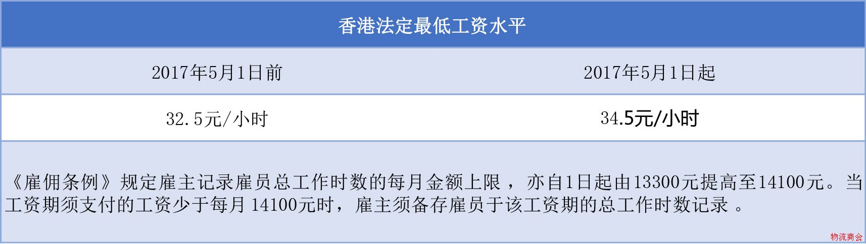 这波撤退潮，将席卷整个行业!