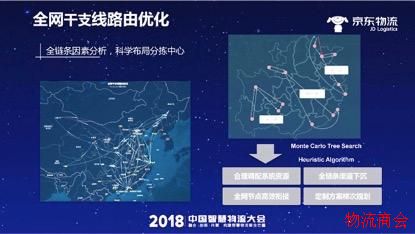 京东物流研发负责人程岩：搭建智慧物流的三大层面缺一不可