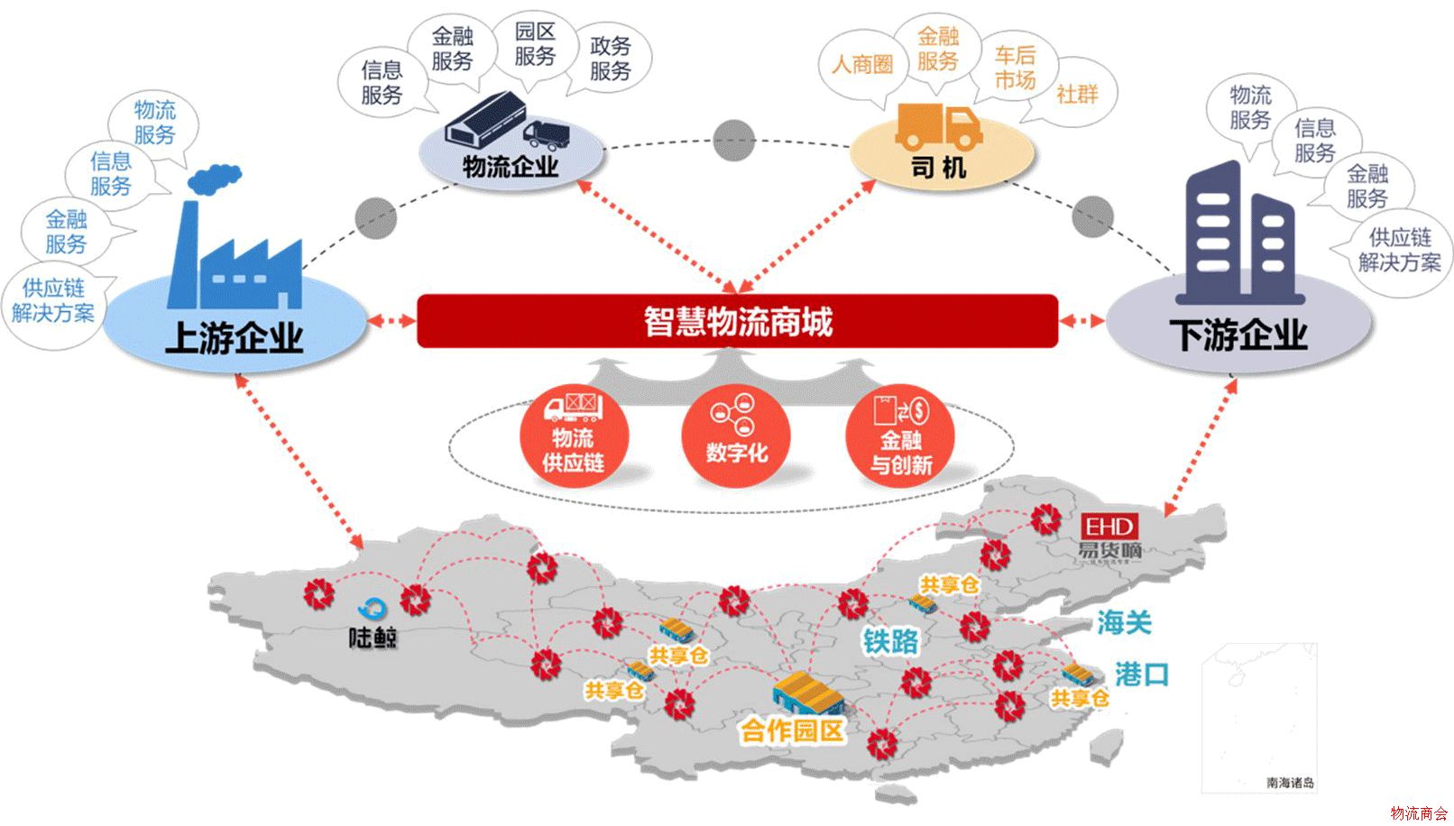 传化智联发布新组织架构，全力打造数字“传化网”