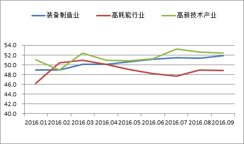 保持经济稳定，促进转型升级_—当前经济形势分析与预测