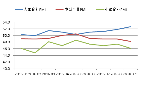 保持经济稳定，促进转型升级_—当前经济形势分析与预测